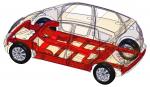 Mercedes-Benz A-Class 5-Door 2004 года